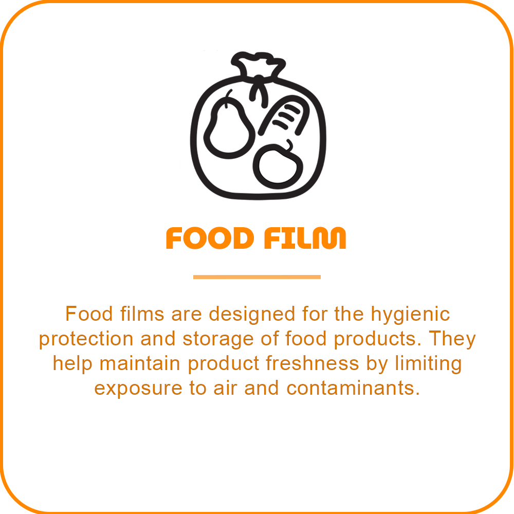 Food film